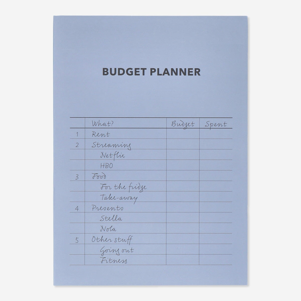 Planificateur de budget €3
