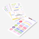 Colorful Flying Tiger Copenhagen office planner stickers with various shapes and designs for organizing and decorating planners.