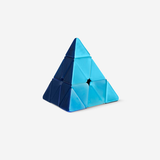 Pirámide de CI